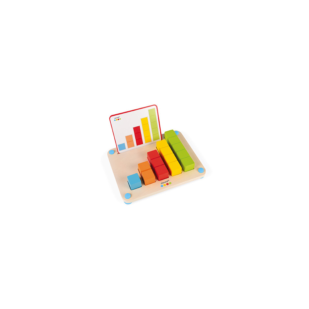 Essentials - Learning How to Count