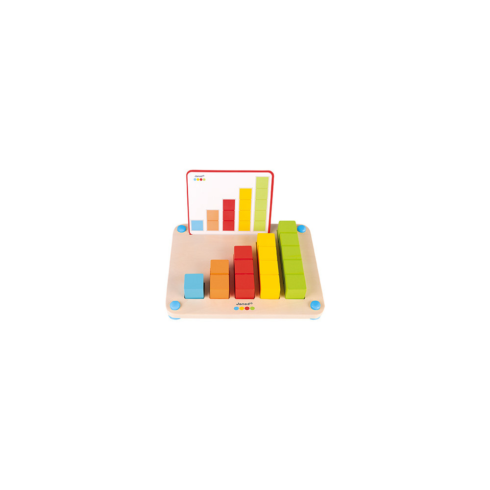 Essentials - Learning How to Count
